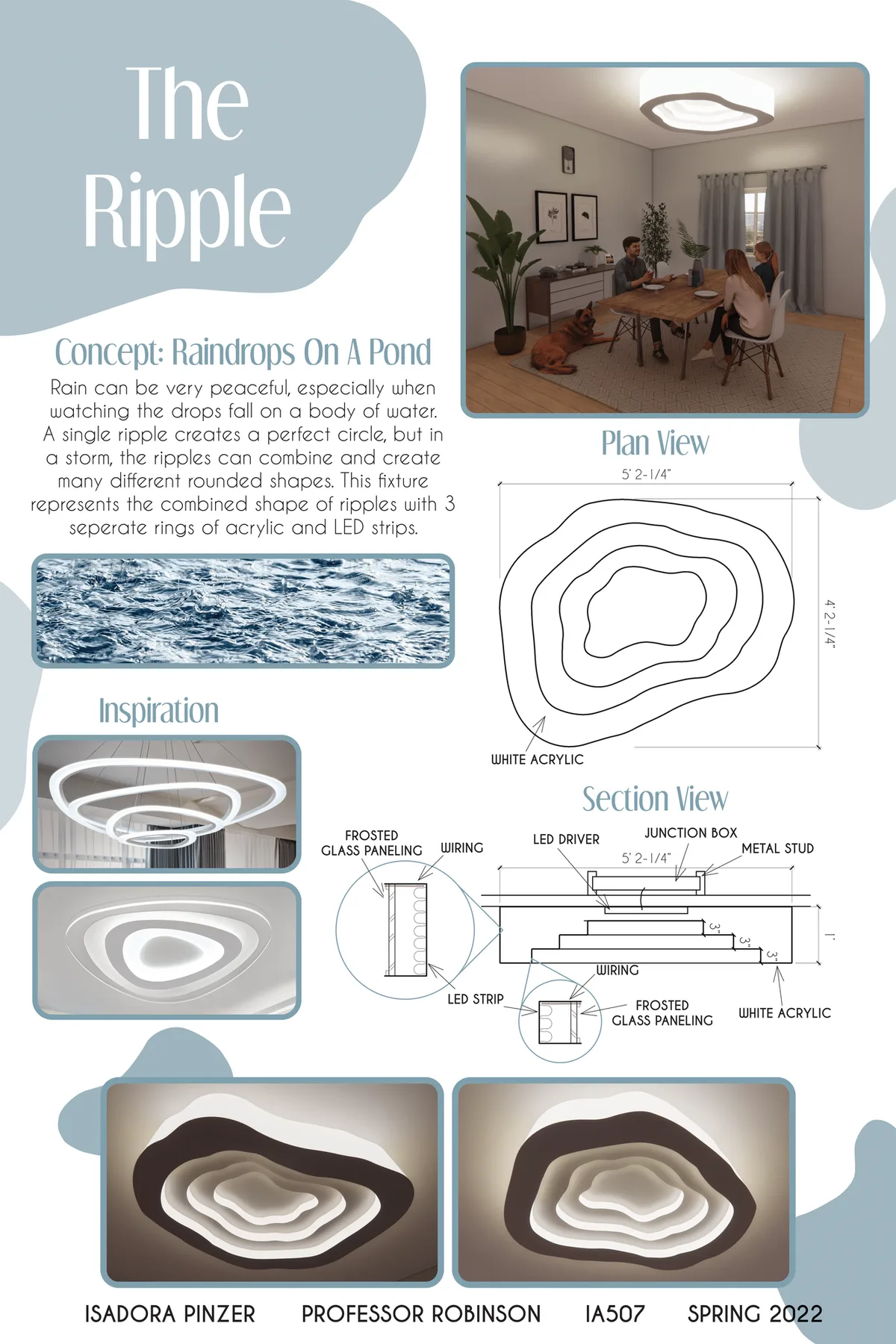 The Ripple   Print 1