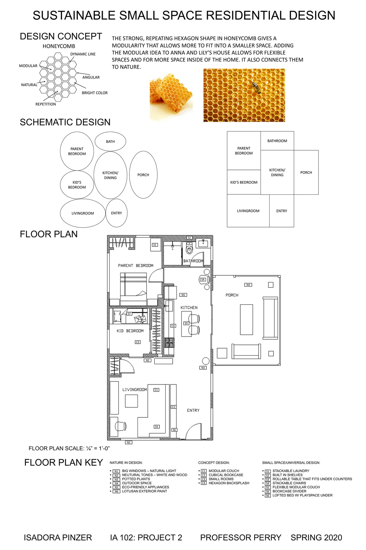 IA 102   Project 2 Presentation 1