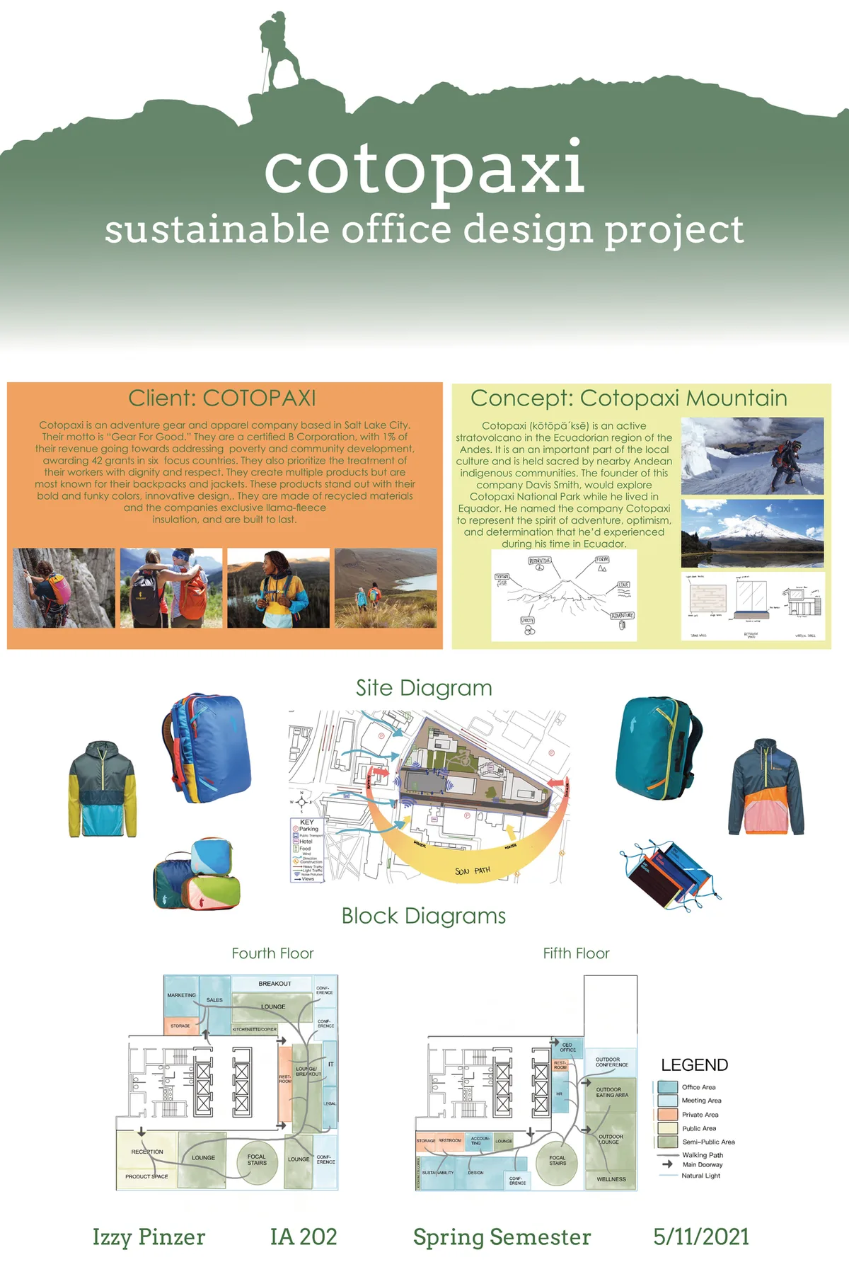 IA 202 Office Design Final Presentation 1