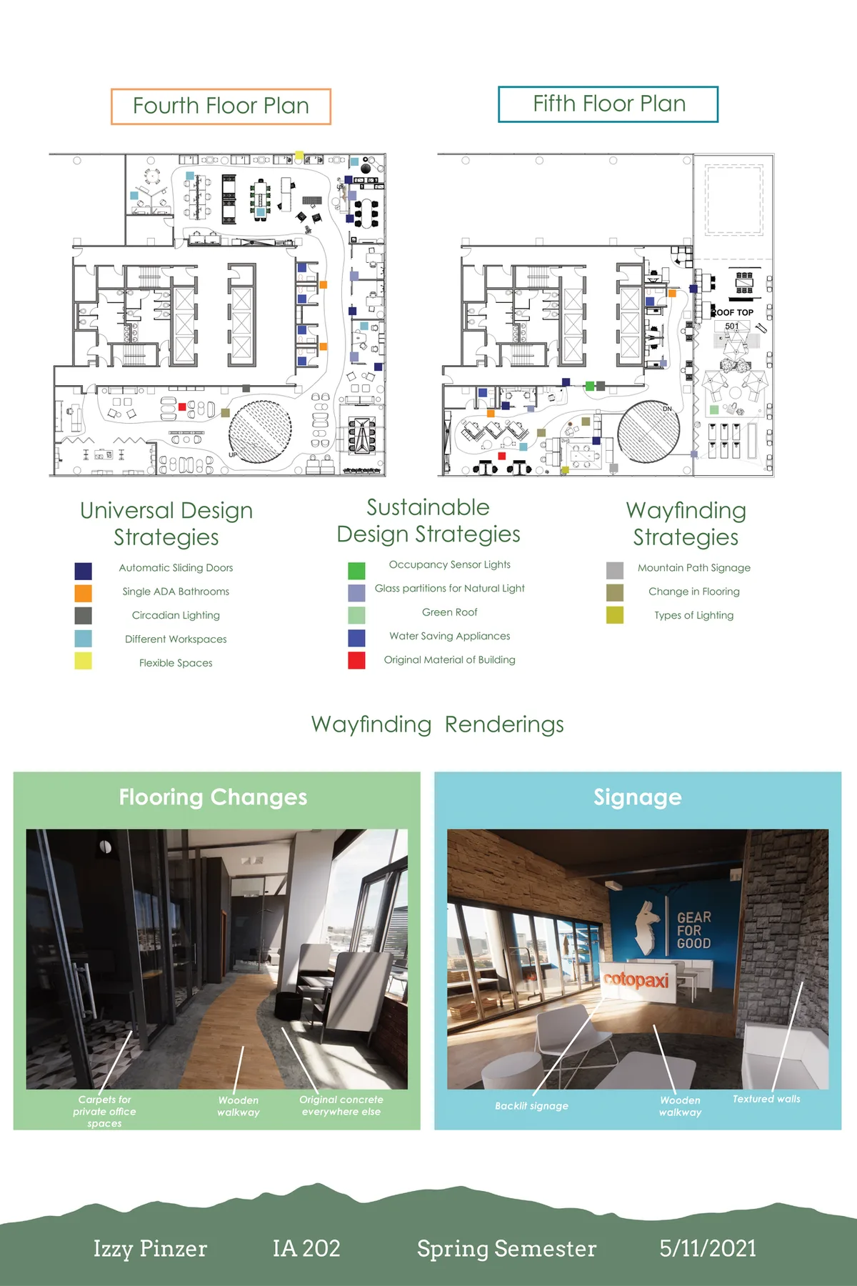 IA 202 Office Design Final Presentation 2