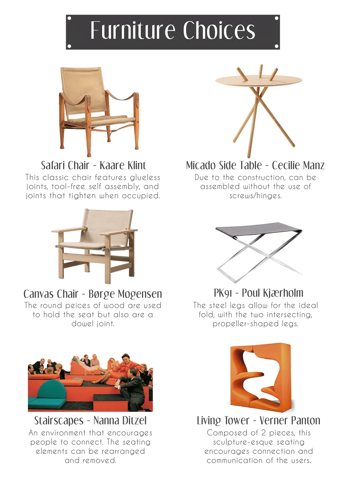 Furniture Exhibition Boards 1&2 2