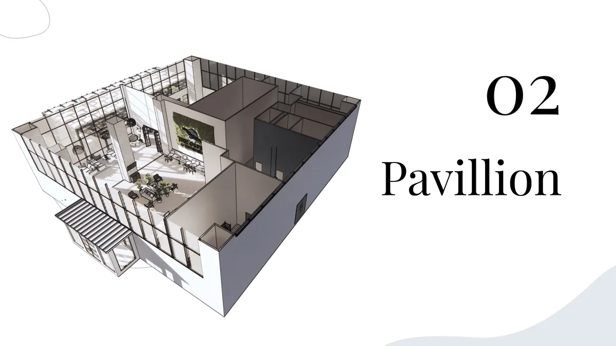 IA 201 Final Presentation Deck 07