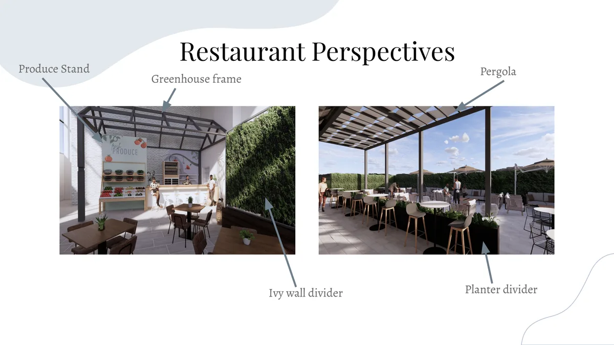 IA 201 Final Presentation Deck 10